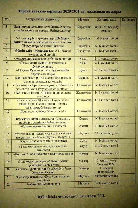 2020-2021 оқу жылының Тәрбие апталықтарының жоспары