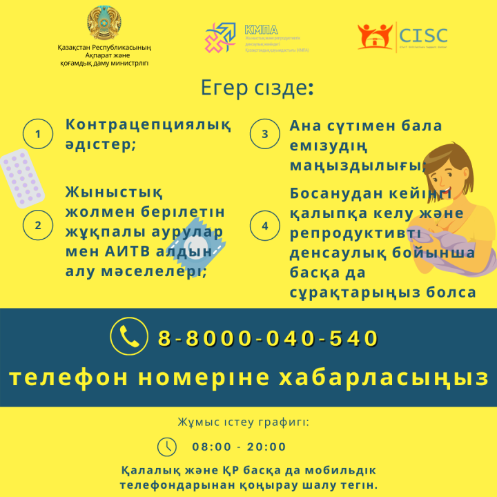 Репродуктивті денсаулық бойынша жадынама